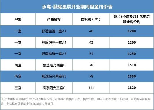 玩彩网·「中国区」官方网站