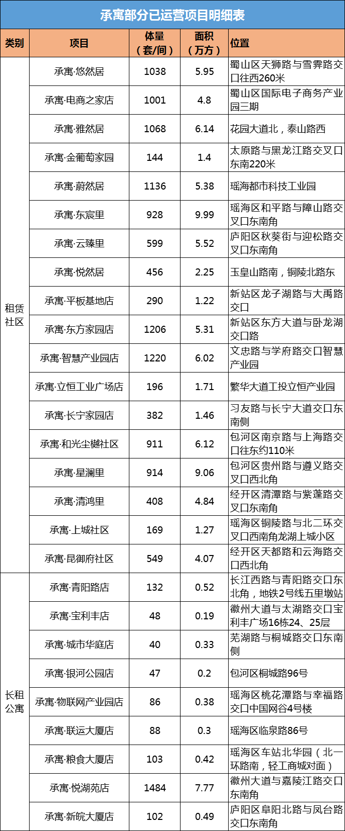 玩彩网·「中国区」官方网站
