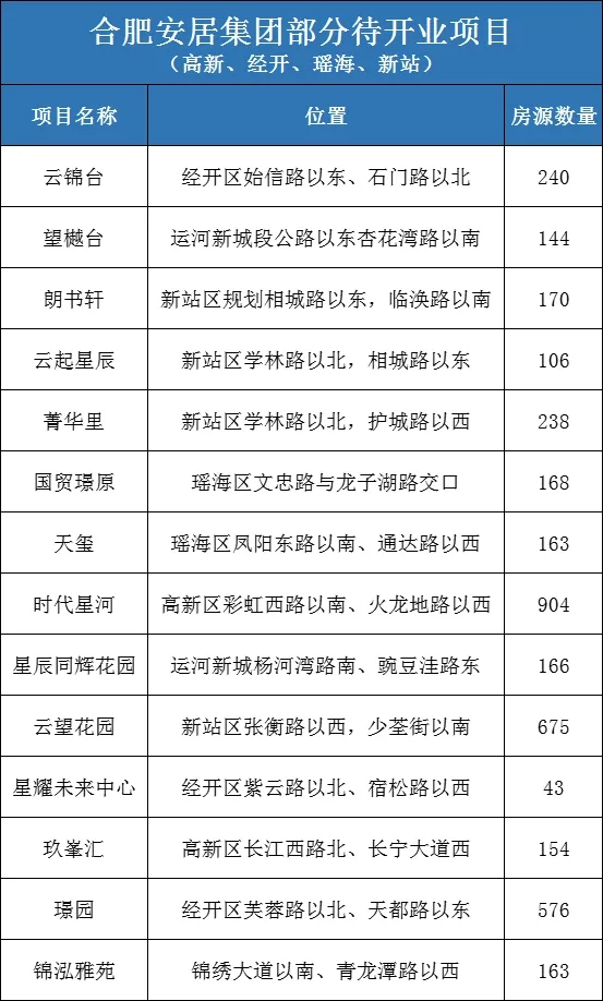玩彩网·「中国区」官方网站