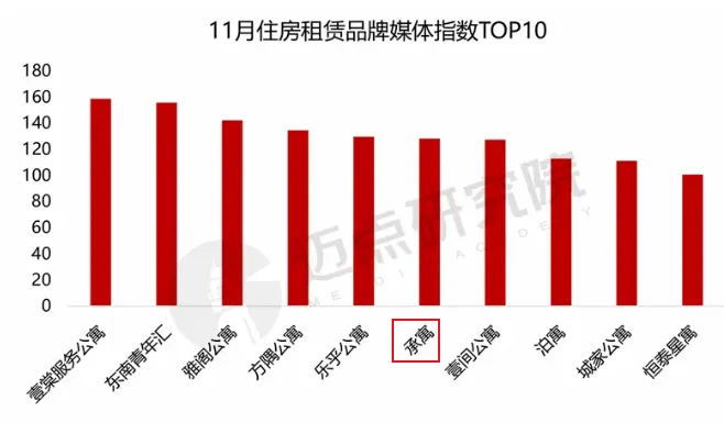 玩彩网·「中国区」官方网站