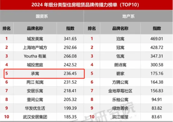 玩彩网·「中国区」官方网站