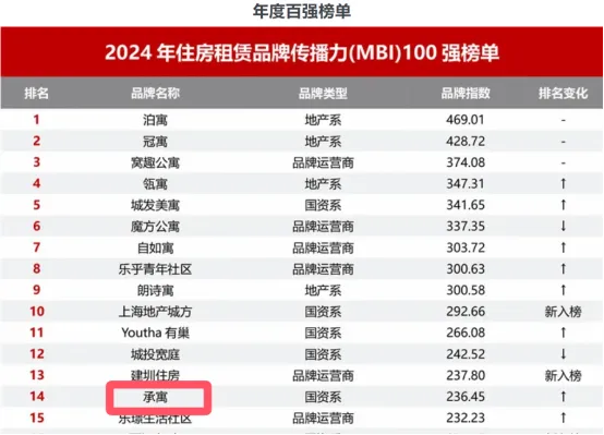 玩彩网·「中国区」官方网站