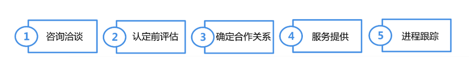 利来国际平台(中国区)官网网站