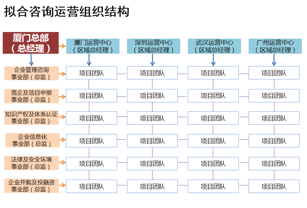 利来国际平台(中国区)官网网站